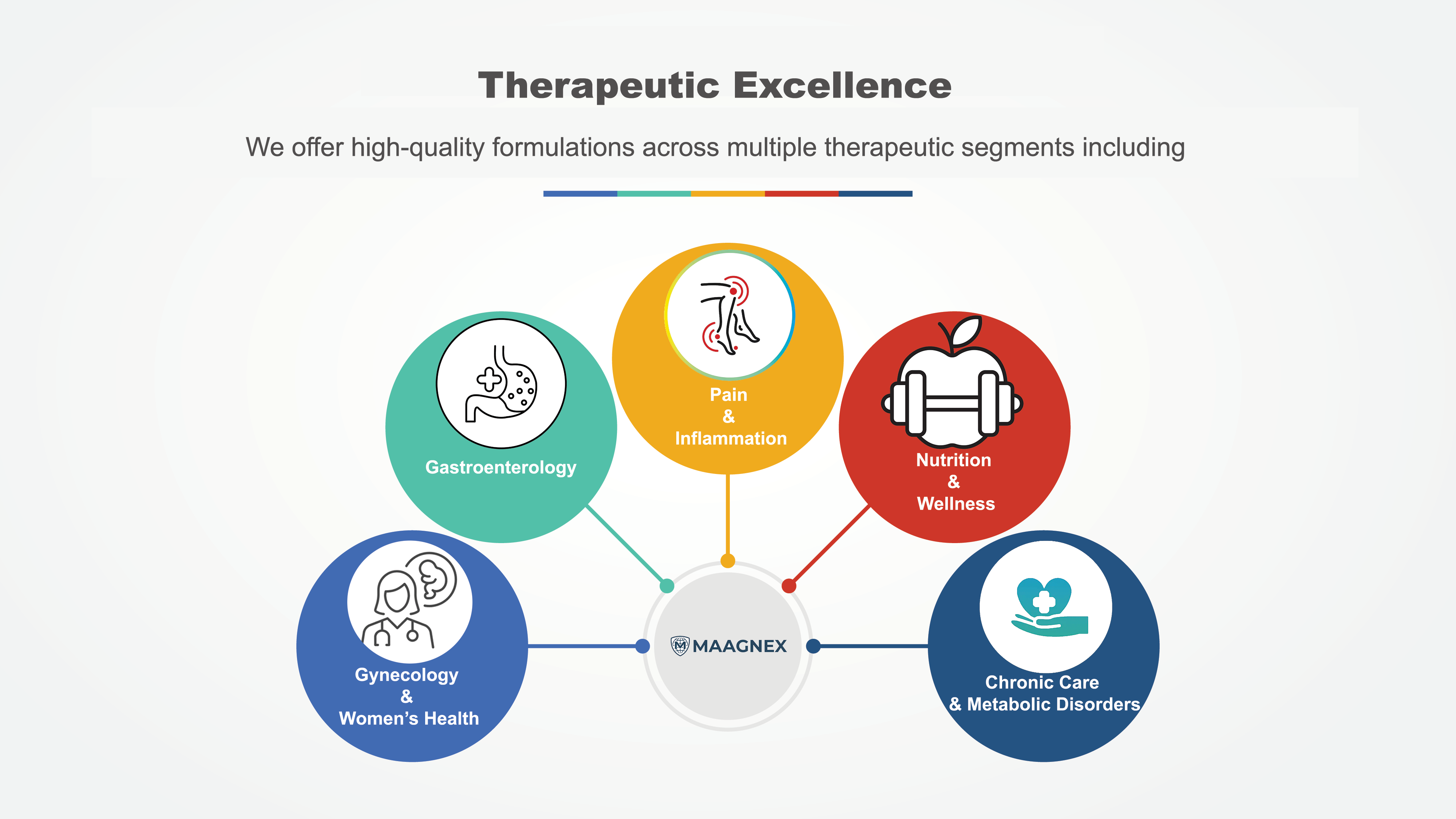 Modern medical facility