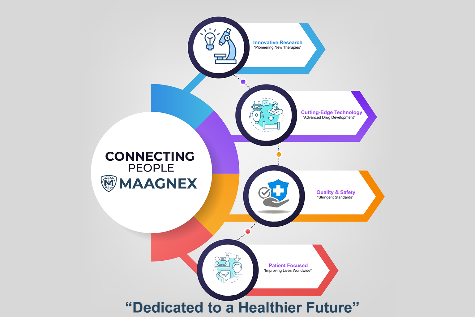 Modern medical facility